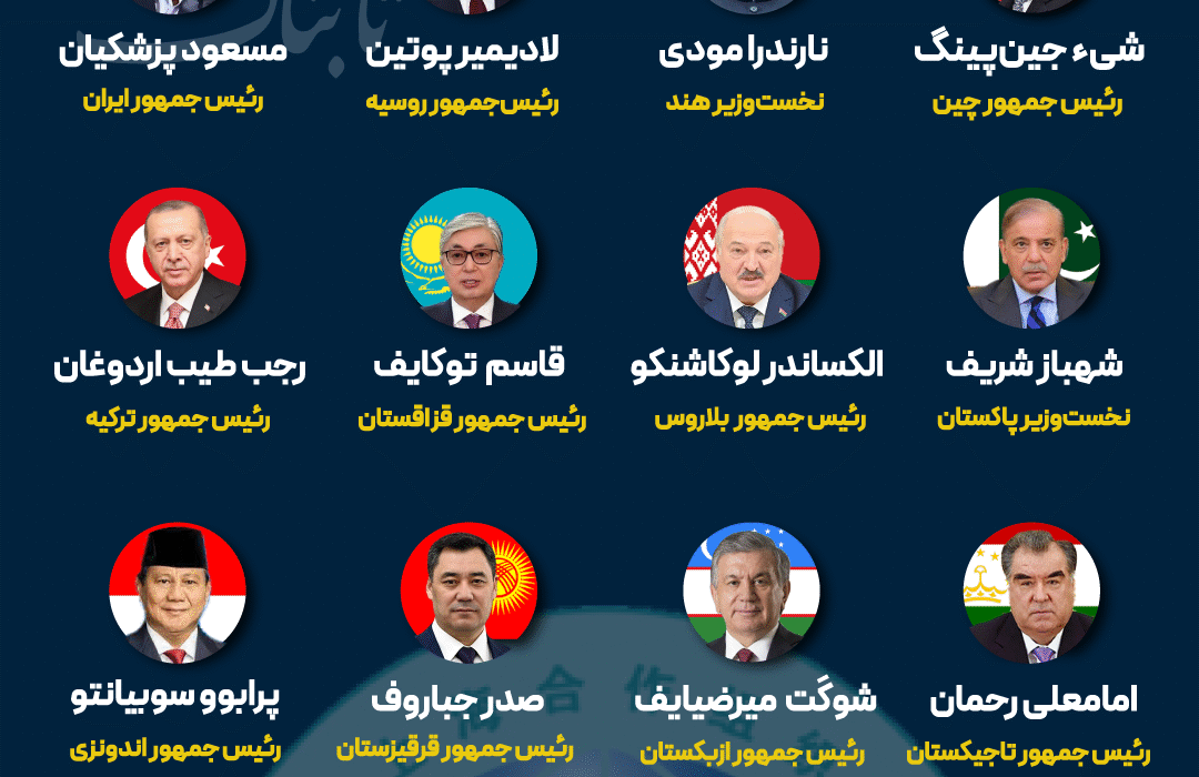 اینفوتابناک | سران کدام کشورها در اجلاس شانگهای حضور دارند؟