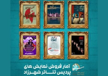 آمار فروش و تماشاگران نمایش‌های پردیس تئاتر شهرزاد