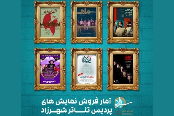 آمار فروش و تماشاگران نمایشهای پردیس تئاتر شهرزاد