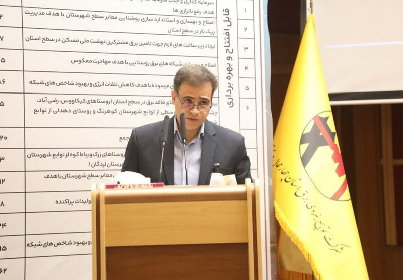 خبر فوری: جهش صنعت برق چهارمحال و بختیاری با بهره‌برداری از ۱۹۰ پروژه، ۲۴۰۰ میلیارد تومان سرمایه‌گذاری رونمایی شد!