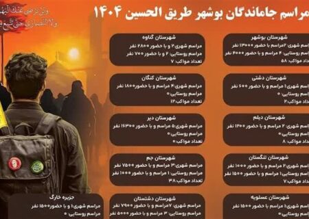 بوشهر میزبان 41 مراسم راهپیمایی جاماندگان اربعین شد