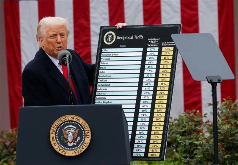 موج تازه تعرفههای ترامپ شرکای آمریکا را در فشار بیسابقهای قرار میدهد