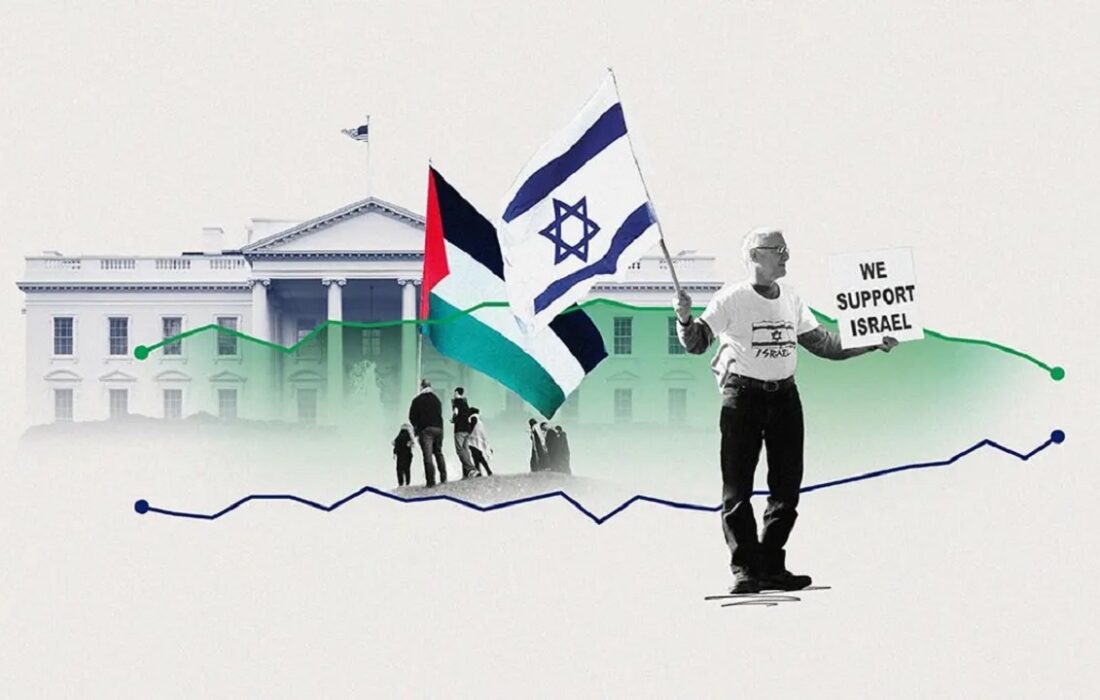 کاهش حمایت مردم آمریکا از اسرائیل