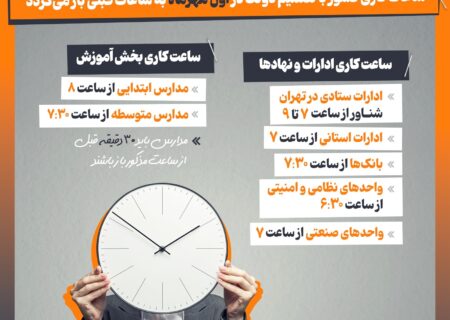بازگشت ساعت کاری نهادها از فردا به وضعیت عادی