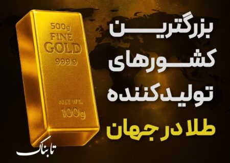 اینفوتابناک: نگاهی به بزرگترین تولیدکنندگان طلای جهان