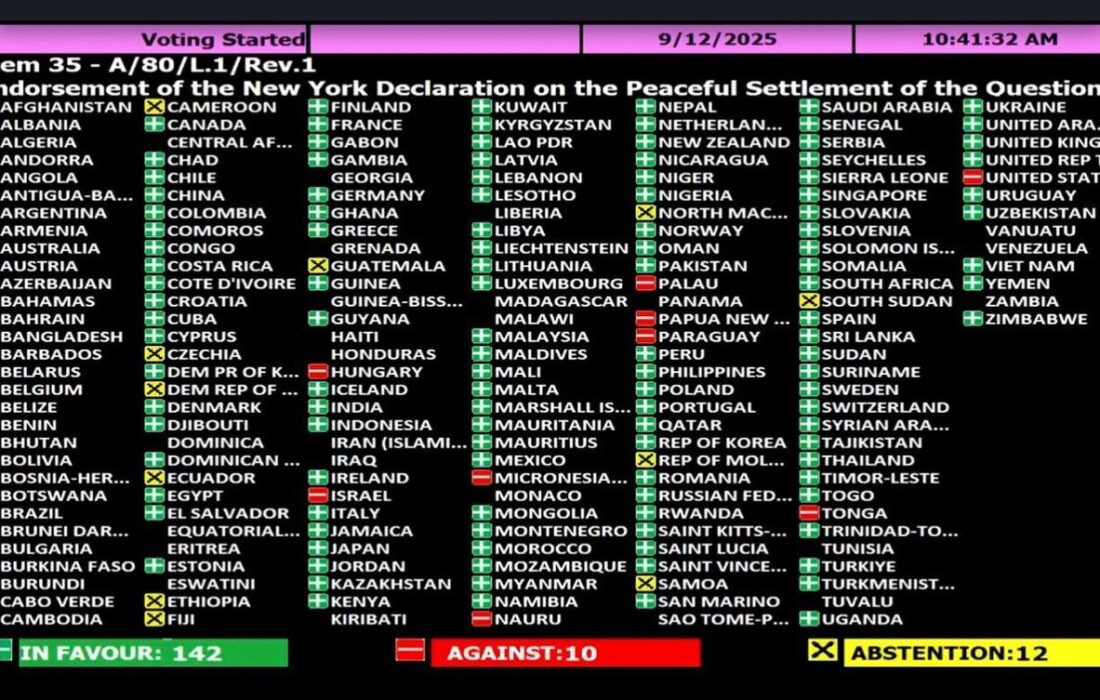 مجمع عمومی سازمان ملل : تصویب طرح حمایت از تشکیل کشور فلسطین و خلع سلاح حماس / ایران در رای گیری حاضر نشد