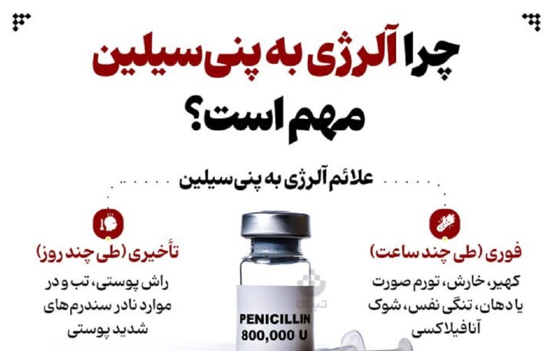 چرا آلرژی به پنیسیلین مهم است؟(اینفوگرافی)