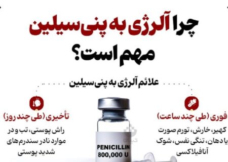 چرا آلرژی به پنی‌سیلین مهم است؟(اینفوگرافی)