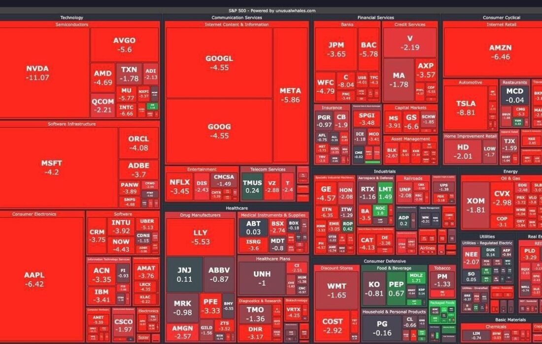 سقوط سنگین بورس آمریکا