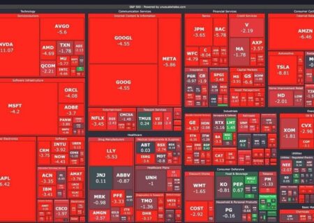 سقوط سنگین بورس آمریکا