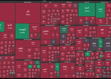 شاخص کل بورس به ۲.۵ میلیون واحد رسید