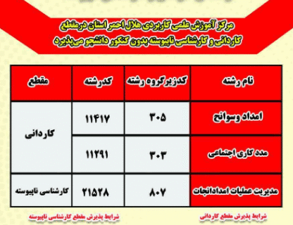 پذیرش دانشجوی بدون کنکور در مرکز آموزش علمی کاربردی هلال احمر چهارمحال و بختیاری