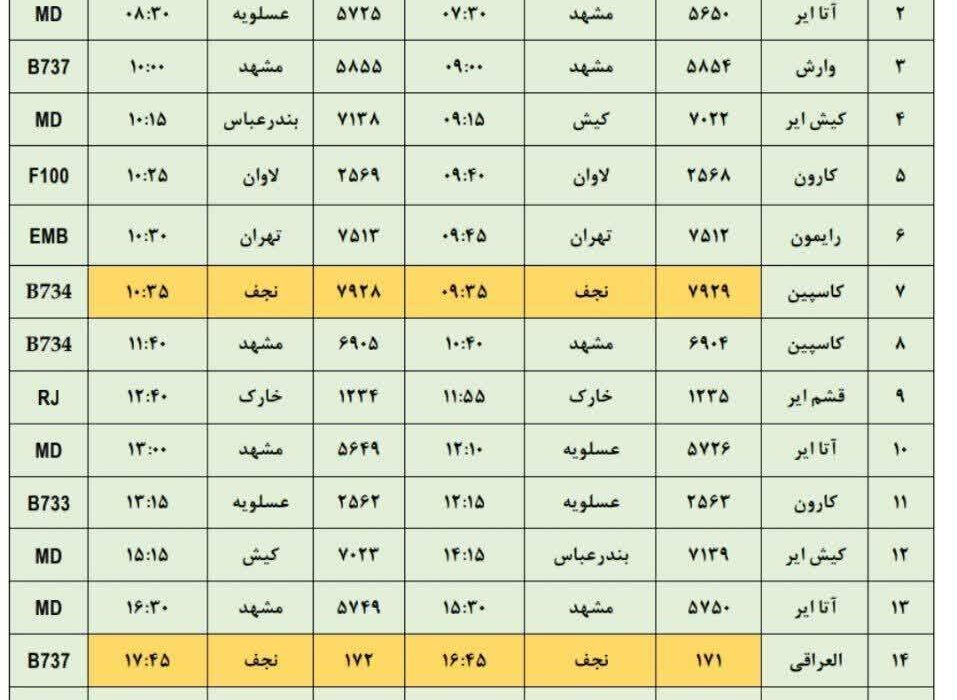 فهرست پروازهای فرودگاه اصفهان (سی ام شهریور ۱۴۰۴)