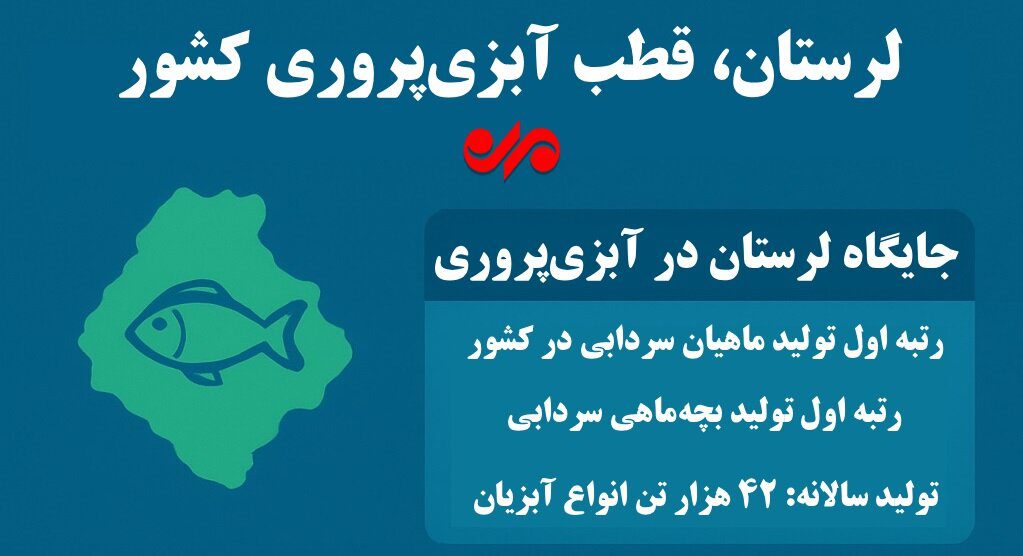 اینفوگرافیک| قطب تولید ماهی از پیشتازی در تولید تا عقبماندگی در مصرف!