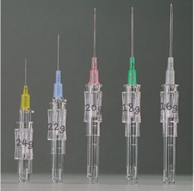 💉 راهنمای جامع: آشنایی با انواع سرسوزن‌های پزشکی و کاربردهای آن‌ها