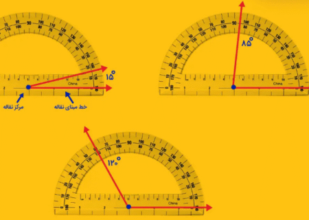 📐 راهنمای جامع زاویه: از تعاریف و انواع تا کاربردها و ابزارهای اندازه‌گیری