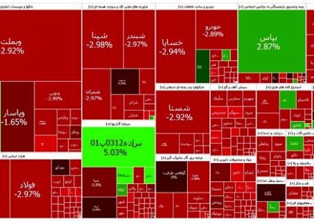 شنبه سرخ برای بورس