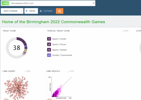 نحوه افزایش TF و CF برای سایت (راهنمای کامل مبتدی‌ها)