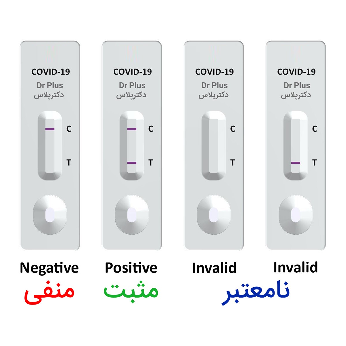 راهنمای کامل کیت‌های تست خانگی کرونا: از نحوه عملکرد تا نکات کلیدی برای خرید
