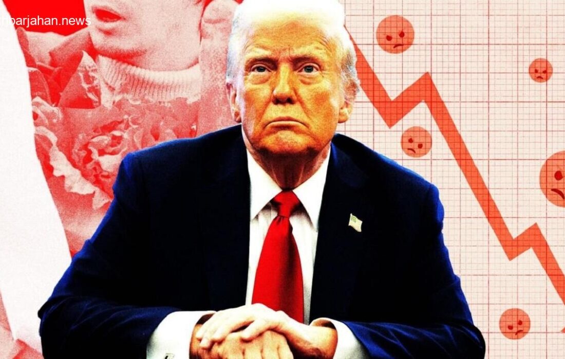 سقوط سهام در آمریکا پس از تهدید ترامپ به افزایش تعرفه واردات از چین