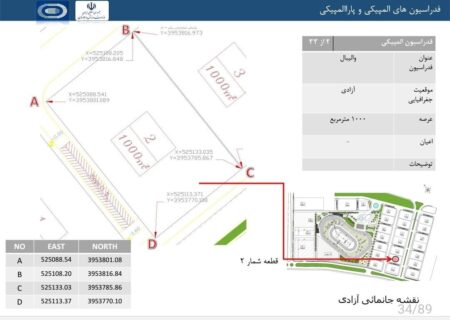 اختصاص ۱۰۰۰ متر زمین برای ساخت مرکز تخصصی والیبال