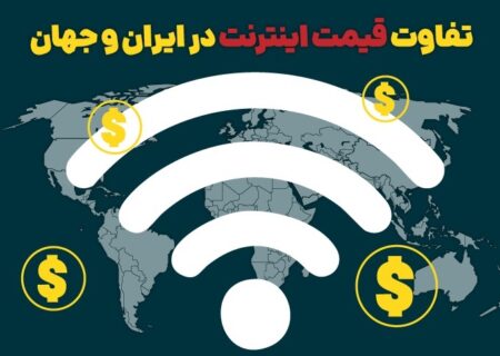 اینفوتابناک: مقایسه بهای اینترنت در ایران با سایر نقاط جهان