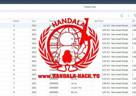 هک ستون فقرات سوخت‌رسانی اسرائیل؛ زنگ خطر جدی به صدا درآمد!