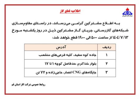 اطلاعیه فوری: گاز در مناطقی از قم قطع می‌شود