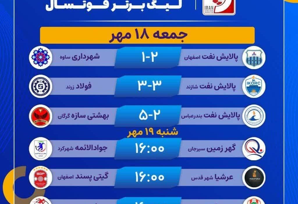 عملکرد مشابه هفته قبل؛ یک تساوی و یک باخت در کارنامه
