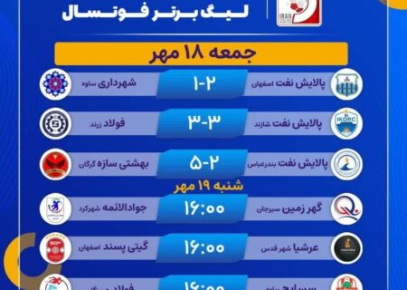 عملکرد مشابه هفته قبل؛ یک تساوی و یک باخت در کارنامه