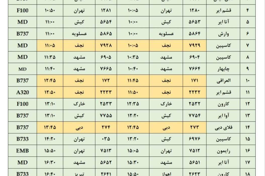 برنامه پروازهای امروز فرودگاه اصفهان (۲۲ مهر ۱۴۰۴)