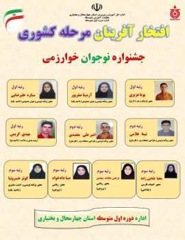 افتخارآفرینی دانشآموزان چهارمحال و بختیاری در جشنواره نوجوان خوارزمی
