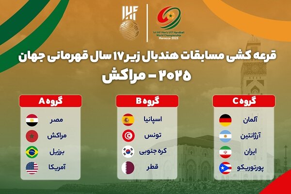 ایران با آلمان و آرژانتین در گروه مرگ مسابقات هندبال زیر ۱۷ سال