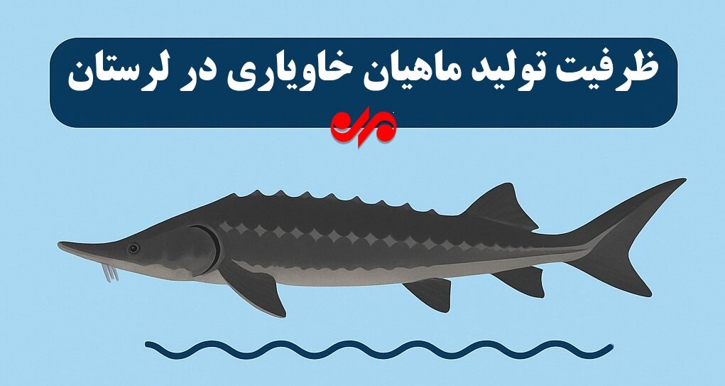 آیا لرستان به قطب جدید تولید خاویار در ایران بدل می‌شود؟ (اینفوگرافیک)