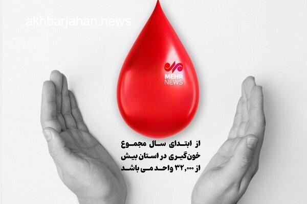 اینفوگرافیک: نگاهی به آمار اهدای خون در سیستان و بلوچستان