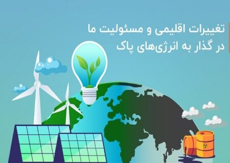 گذار به انرژی‌های پاک؛ مسئولیت‌پذیری در قبال تغییرات اقلیمی