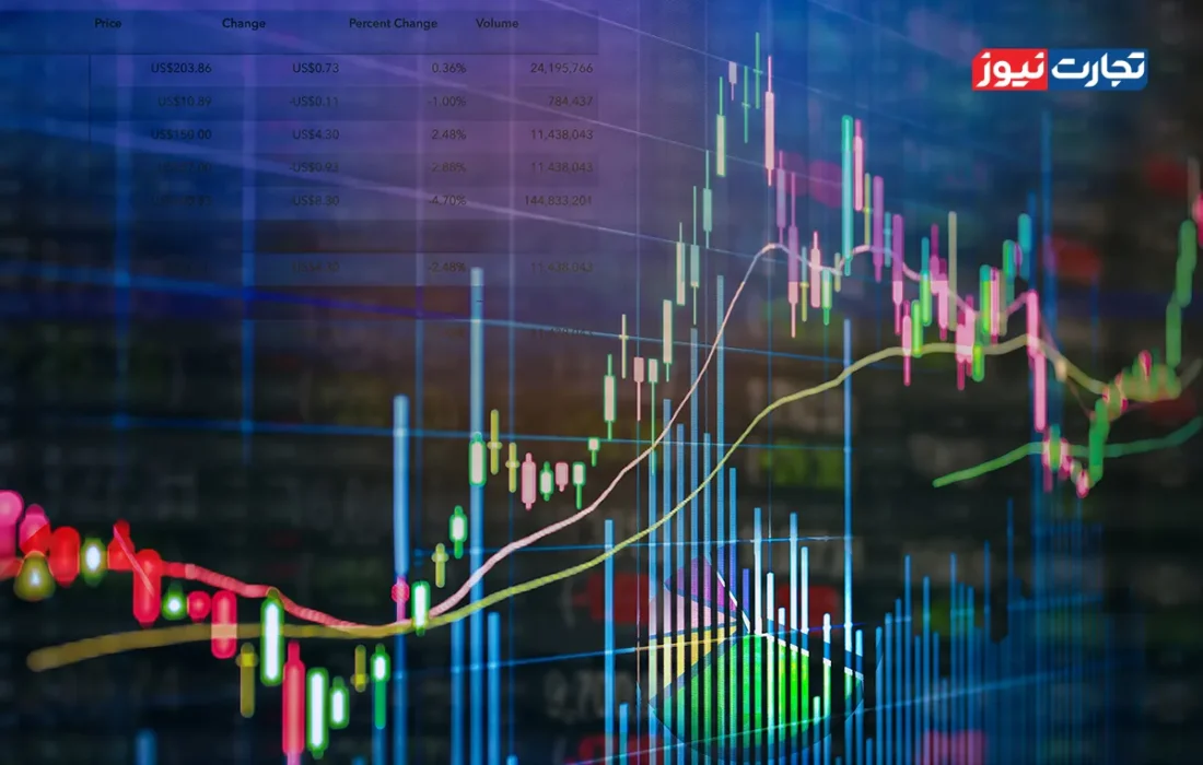 پیش بینی بورس چهارشنبه 7 آبان 1404 / شاخص کل آماده عبور از تراز 3.2 میلیونی است؟