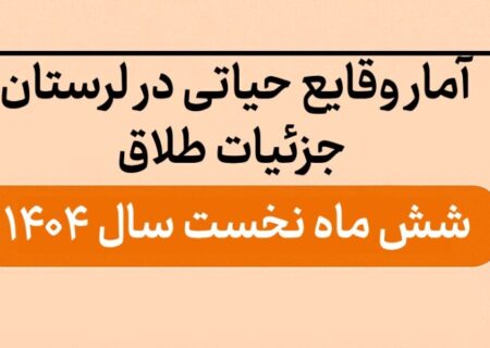 اینفوگرافیک؛ جزئیات آمار طلاق در استان لرستان