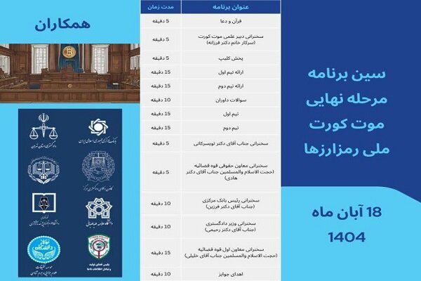 پژوهشگاه قوه قضاییه میزبان رقابت علمی رمزارزها